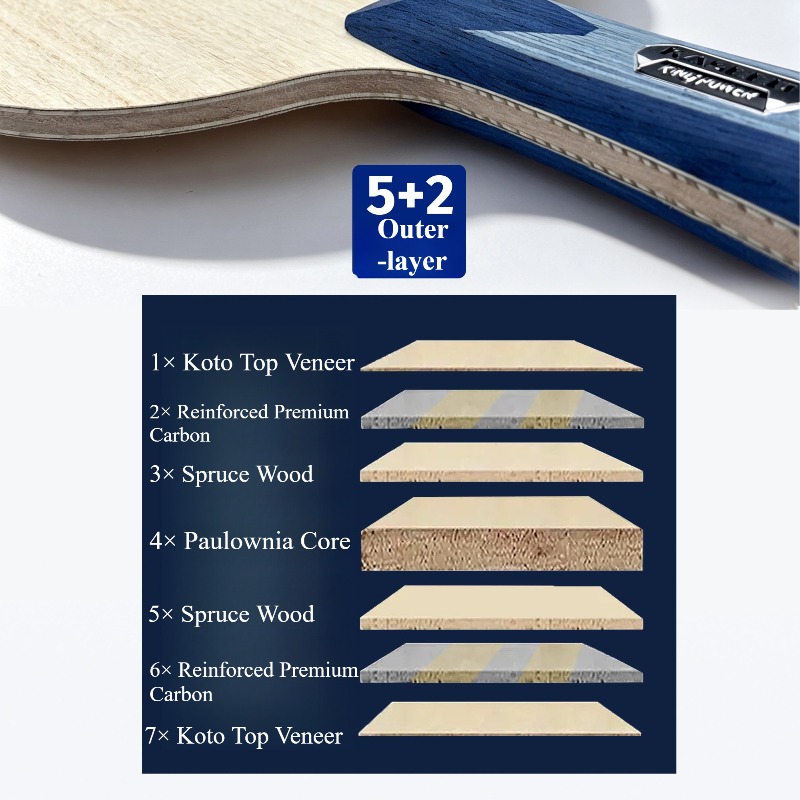 KASEED KING POWER S211 Table T - Table Tennis Paddle 评论和价格